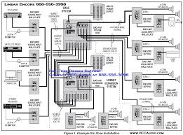 Whole house audio system wiring diagram sample | wiring apr 07, 2018variety of whole house audio system wiring diagram. Audio System Diagram