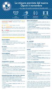 La campania è area gialla covid nel nuovo dpcm di novembre. Nuovo Dpcm La Toscana E Zona Gialla Ecco I Provvedimenti Gonews It