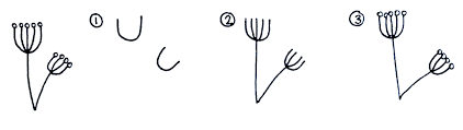 Doodle flower png floral doodle png transparent png. 11 Simple Step By Step Floral Doodles The Petite Planner