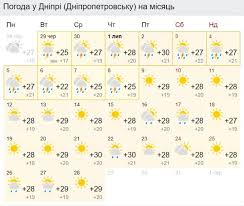 Погода в украине, подробный прогноз погоды в украине. Pogoda V Ukraine Iyul 2021 Kogda Zhdat Buri Grozy I Zharu