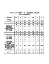 11 Best Metal Fabricating Charts Images Press Brake