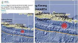 Ada dua sumber gempa di jawa timur. Bmkg Gempa Bumi 5 0 Sr Di Lumajang Jawa Timur Tak Berpotensi Tsunami Tips Selamatkan Diri Tribun Timur
