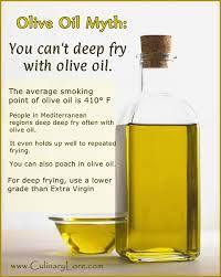 Can You Deep Fry With Olive Oil Culinarylore