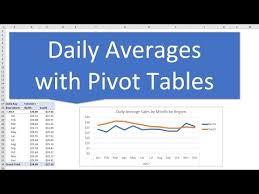 how to calculate daily averages with a pivot table excel