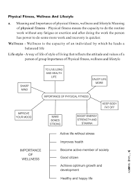 Check spelling or type a new query. Class 11 Physical Education Notes For Physical Fitness Wellness And Lifestyle Aglasem Schools