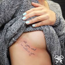 Tattoo pain charts are essentially just graphics that detail how painful specific areas of skin are to be tattooed relative to others. Pleasure Pain Ink On Twitter All Walk In Tattoos Welcome Tattoo By Dino P Http T Co Gwcf0flwqw