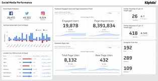 Check spelling or type a new query. Awesome Dashboard Examples And Templates To Download Today