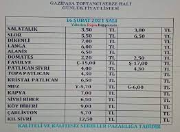halde 2 5 tl manavda 6 tl gazipasa da firsatcilar harekete gecti