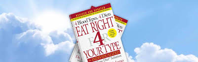 Www Dadamo Com The Official Blood Type Diet Website
