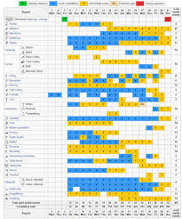 Access breaking tokyo 2020 news, plus records and video highlights from the best historic moments in global sport. Calendar Of Rio Summer Olympics 2016 Dates Time Programme Rio Olympics Rio Olympics 2016 Summer Olympics