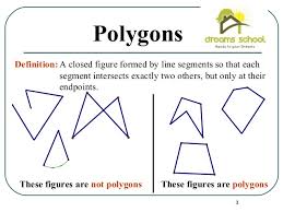 classify polygons