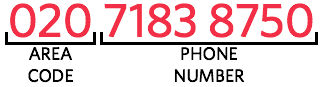 Formatting International Phone Numbers – Twilio Support