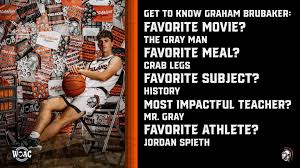 Arcanum Boys' Basketball