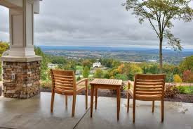 Building for the 2023 ANNUAL REPORT