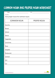 Noun is a word used as a construction paper (enough for class). Common Noun And Proper Noun Worksheet Pdf Free Printable For Grade 1 Download Printables Worksheets Digital Art Read Articles