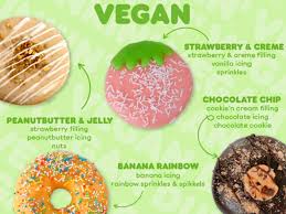 Iced dunkin original coffee (with milk). Dunkin Donuts Adds Over 40 Vegan Donuts In Belgium