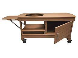 Pin On Green Egg Area