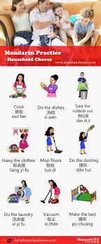 House Chores In Chinese For More Info Please Contact Sophia Zhang Mandarinhouse Cn The Bes Mandarin Chinese Languages Chinese Language Learning Chinese Lessons