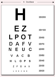 Eyes Vision Eye Test Online Driving