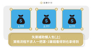Search for text in url. å¤±æ¥­è£œåŠ©æ‡¶äººåŒ… ä¸Š è³‡æ ¼æµç¨‹ä¸æ±‚äººä¸€æŠŠç½© 3ç­†éŒ¢çœ‹å¾—åˆ°ä¹Ÿæ‹¿å¾—åˆ° æ³•å¾‹010