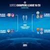 Последние твиты от uefa champions league (@championsleague). Https Encrypted Tbn0 Gstatic Com Images Q Tbn And9gcrqq6zsnowtjmj6wftwetp Pznha Lcs Yziq4ab2k1ywd2u2u Usqp Cau