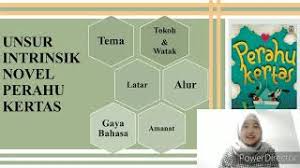 Buku ini menceritakan seorang remaja pria yang baru lulus sma yang selama enam tahun tinggal di amsterdam bersama neneknya. Analisis Novel Perahu Kertas Kelompok 5 Unjani Youtube