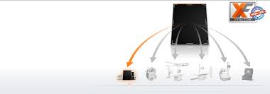 Of up to 1 second. Dr Systeme Digitale Radiographie Carestream Drx