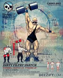 Pin On Bodybuilding Fitness Inspiration