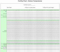 22 abiding basal body temperature chart celsius excel