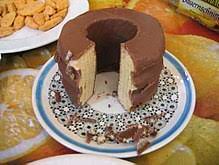 Rausfinden das neueste bilder von unterschied kuchen torte hier, und auch du können erhalten sie die bild. Kuchen Wikipedia