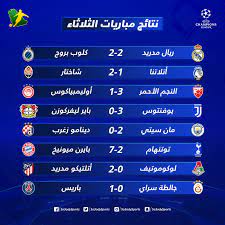 لن نلعب مباريات دون السداسي الأولمبي في أغسطس 2 كاف يكشف كم سيحصد الأهلي في حالة الفوز بدوري أبطال إفريقيا 3 بعد اتصالات ثلاثية مع الزمالك ووزارة الرياضة. Ù†ØªØ§Ø¦Ø¬ Ø§Ù„ÙŠÙˆÙ… Ø§Ù„Ø£ÙˆÙ„ Ù„Ù„Ø¬ÙˆÙ„Ø© Ø§Ù„Ø«Ø§Ù†ÙŠØ© Ø¨Ø¯ÙˆØ±ÙŠ Ø£Ø¨Ø·Ø§Ù„ Ø£ÙˆØ±ÙˆØ¨Ø§ ØªØ¹Ø«Ø± Ø¬Ø¯ÙŠØ¯ Ù„Ù„Ø±ÙŠØ§Ù„ ÙˆØ³Ù‚ÙˆØ· ØªØ§Ø±ÙŠØ®ÙŠ Ù„ØªÙˆØªÙ†Ù‡Ø§Ù… Ø³Ø¹ÙˆØ¯Ù‰ Ø³Ø¨ÙˆØ±Øª