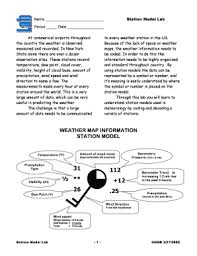 Meteorologists created the station model to fit a number of weather elements into a small space on weather maps. Station Model Lab Answer Key Fill Online Printable Fillable Blank Pdffiller