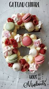 On prend la base qu'on souhaite, soit un brin croquante avec une pâte sucrée, soit une texture plus facile à découper, qu'on peut congeler, qui ait du goût. Le Gateau D Anniversaire Qui Donne Ton Age Nous Et Les Minibouts