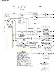 I have a riding lawn mower with the smartswitch keyless ignition. Wiring Diagram Craftsman Riding Lawn Mower I Need One For A Craftsman Garden Tractor I Know There Craftsman Riding Lawn Mower Riding Mower Lawn Mower Repair