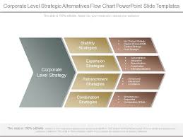 corporate level strategic alternatives flow chart powerpoint