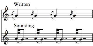 They can make music more flowing and psychologically compelling. Acciaccatura Musical Definition