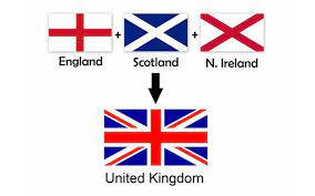 George (the patron saint of england), and its adoption by england all lack thorough and clear documentation. 8 Things You Didn T Know About The Union Jack