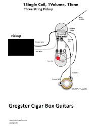 Humbuckers, single coils, teles, p90s, we've got them all making wiring easy! Bass Guitar Single Pickup Wiring Diagram Raspberry Pi Wiring Diagram Landrovers Tukune Jeanjaures37 Fr