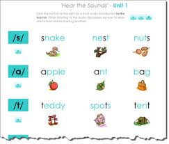 Hear The Phonics Sounds English Phonics