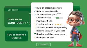 45 Confidence Examples (2024)