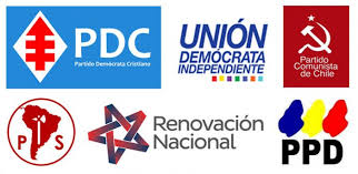 Jjcc chile #chiledespertóподлинная учетная запись @jjcc_chile. Elecciones En Chile Golpearon A Partidos Tradicionales Cronica Digital