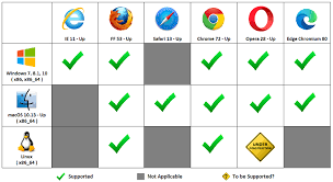 Nytt id kort sakert id ska ersatta korkort och andra leg. Skatteverkets Id Kort Med E Legitimation