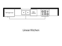 Check spelling or type a new query. Kitchen Design Straight Line Or Galley Ozflatpacks