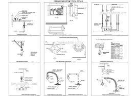 Find & download free graphic resources for free fire. Fire Fighting System Typical Details Autocad Drawing