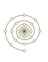 Knowing how to create a crystal grid so that it works for … Image Result For Printable Crystal Grid Templates Crystal Grid Crystals Stones And Crystals