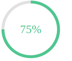 dough nut pie chart in react native android stack overflow