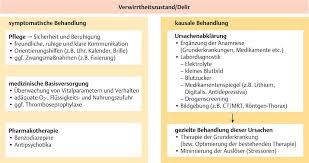 Vertaal amnestisches syndrom, nach gebrauch, flüchtige lösungsmittel online naar het duits en download nu onze gratis vertaalsoftware om die te allen tijde bij de hand te hebben. Bewusstseinsstorungen Delir Eref Thieme