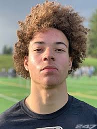 Air Force 2021 Football Prospects