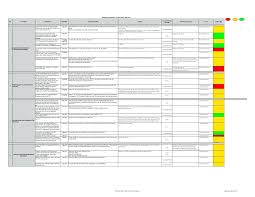 Unique Weekly Task List Template Excel Xls Xlsformat Xlstemplates Xlstemplate Marketing Plan Template Business Plan Template Address Label Template