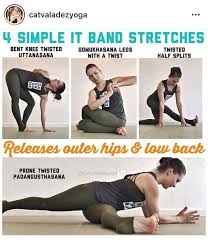 Yoga Poses Names It Band Stretches It Band Types Of Yoga